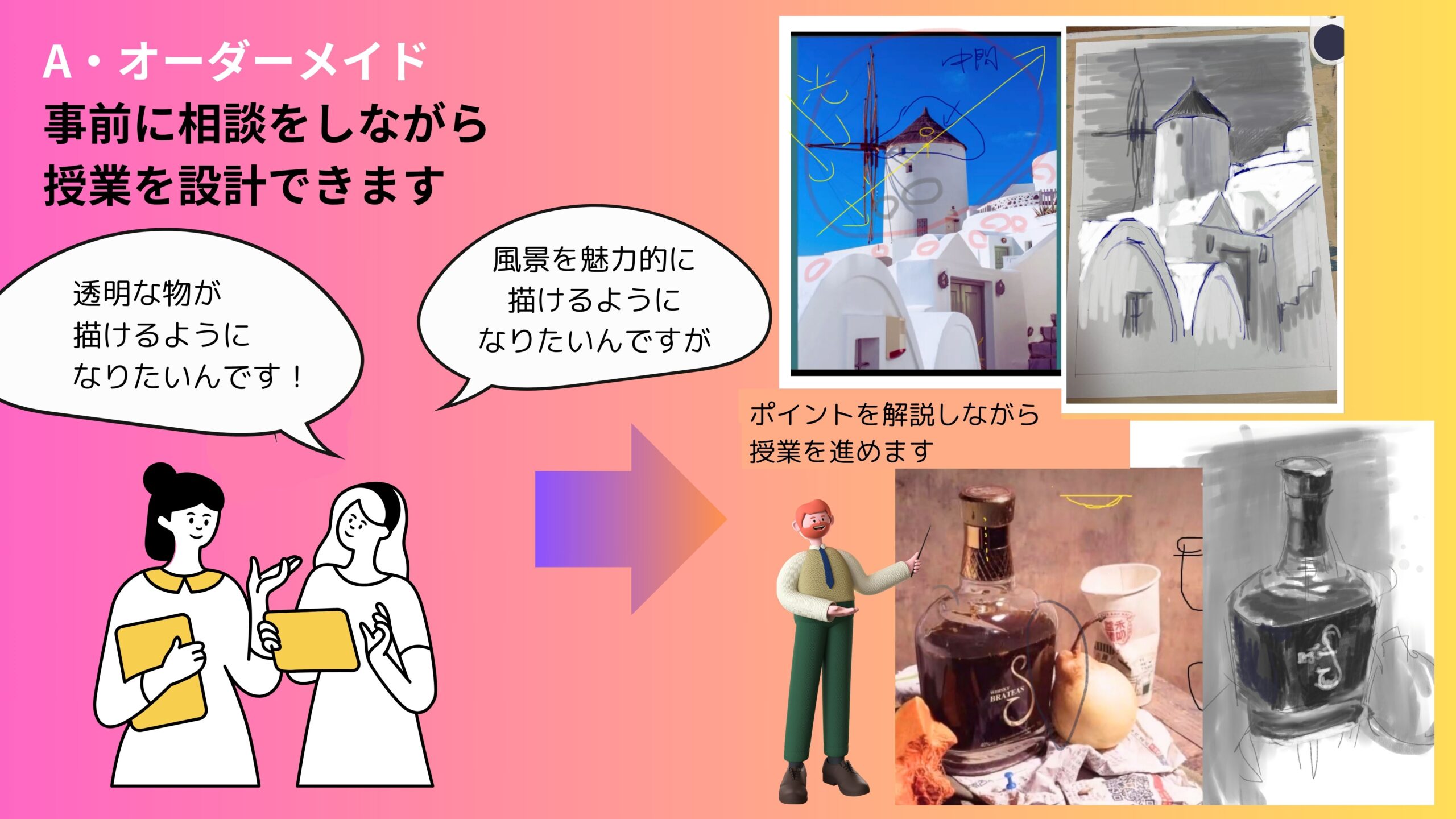 オンライン　デッサン教室　オーダーメイド