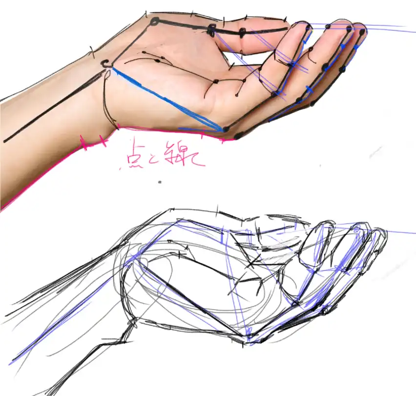 手の描き方（イラストとデッサン）