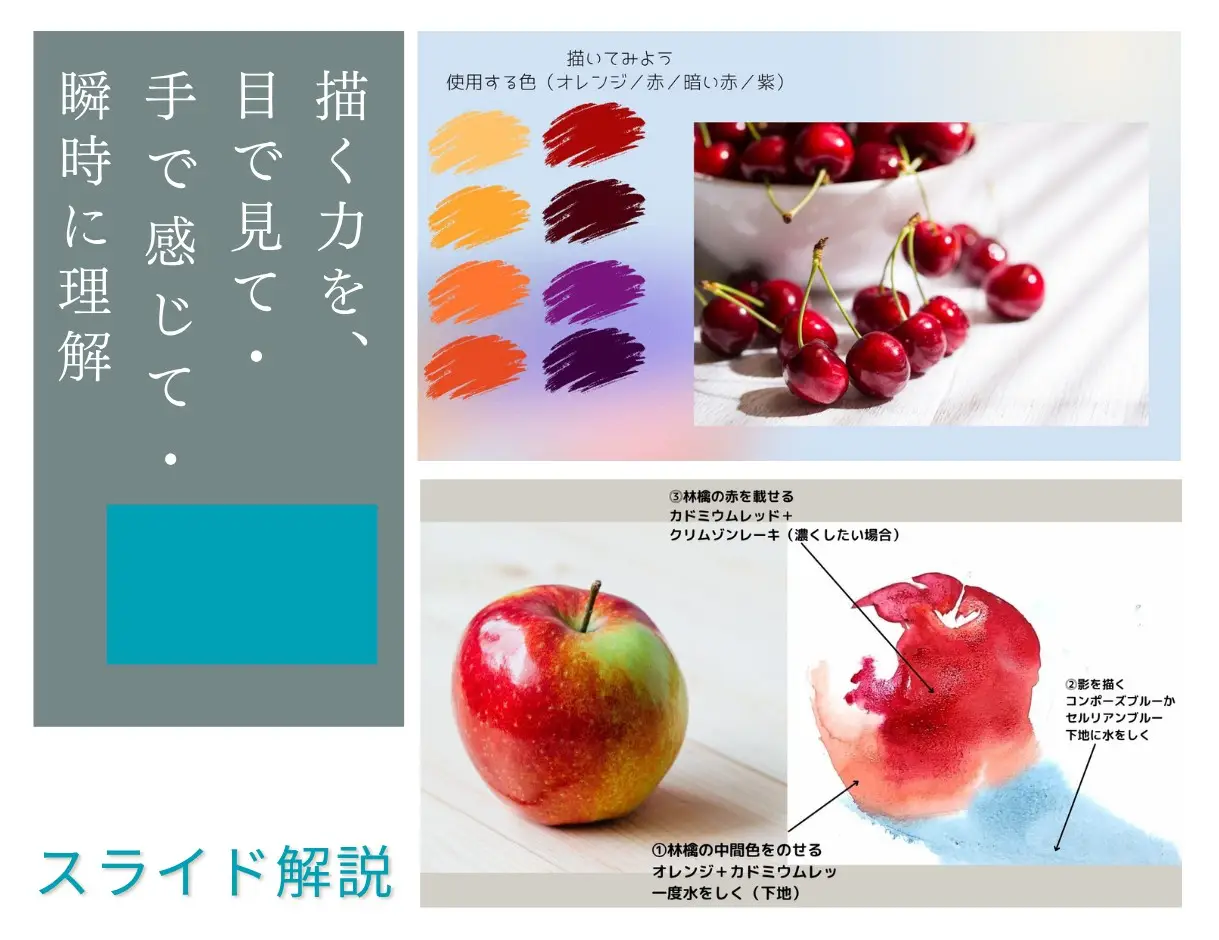 オンライン絵画教室つ 進め方