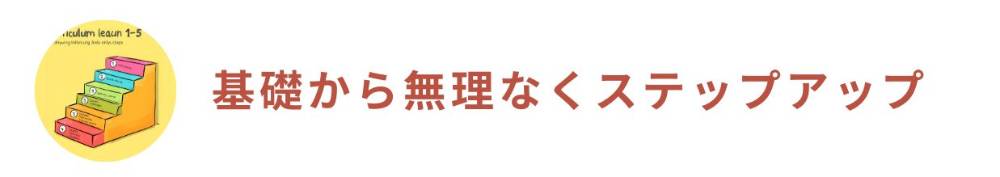 オンライン　デッサン教室　レベル