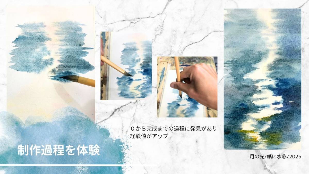 オンライン水彩教室の波の絵