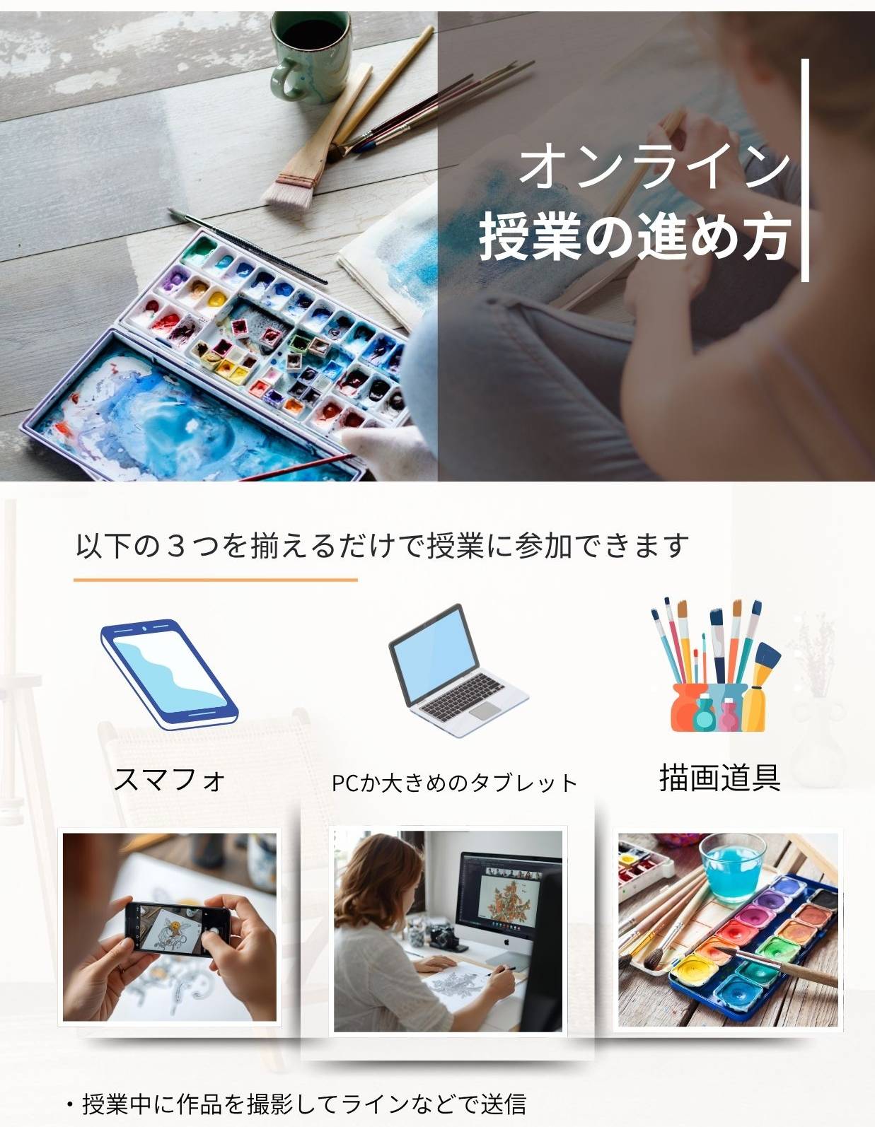 オンライン絵画に必要なデバイス