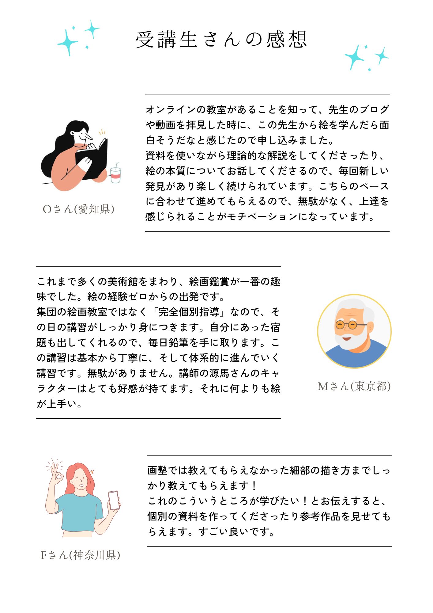 オンライン絵画教室の生徒のレビュー
