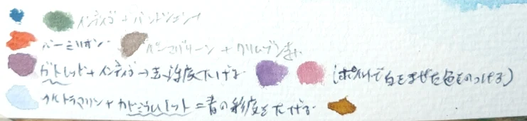 梨の水彩画の色彩