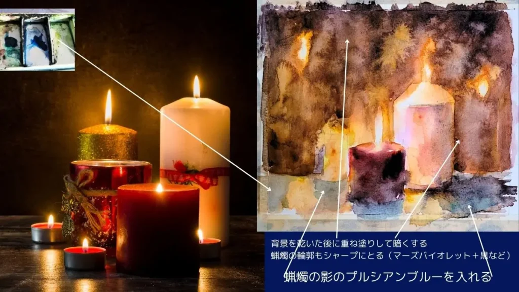 クリスマスカードとキャンドルの水彩画