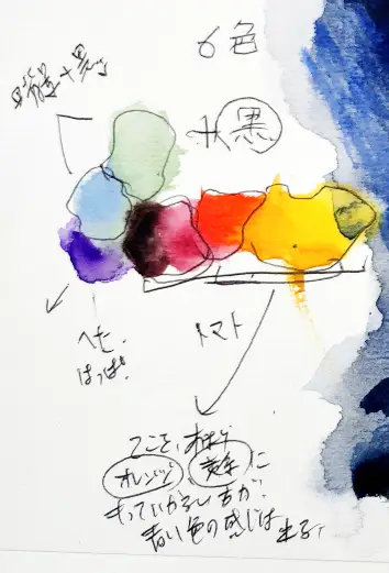 トマトの水彩画のメモ