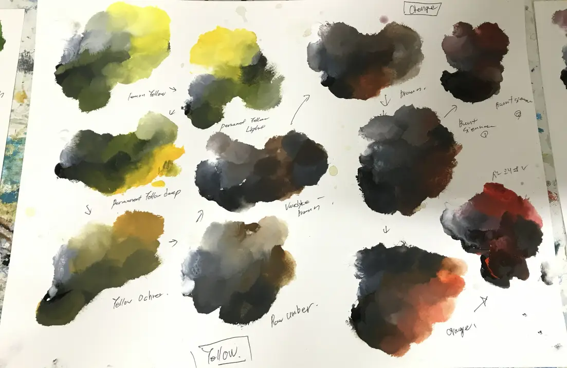 色の混色チャート